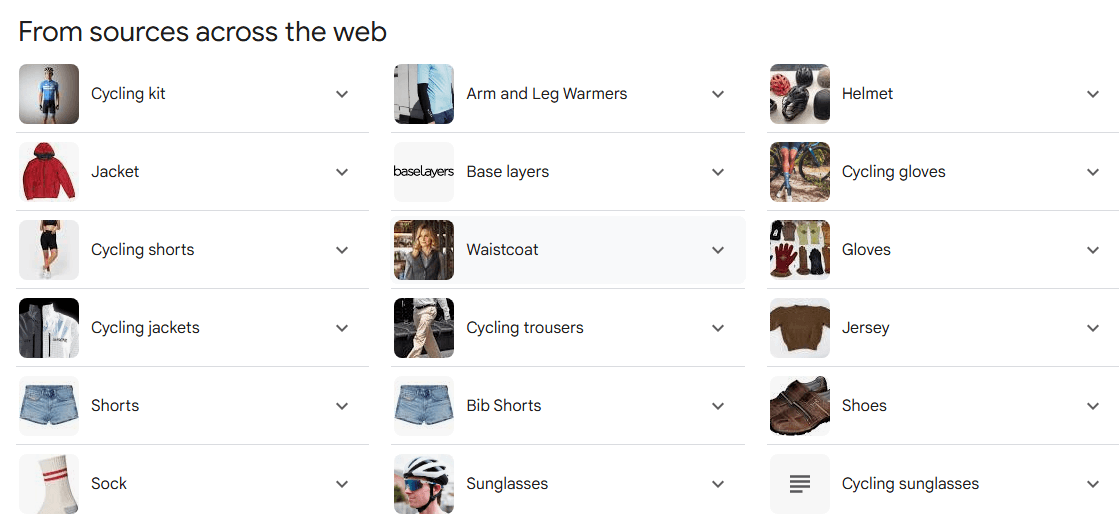 cycling apparel